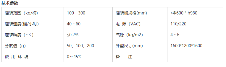 溶劑灌裝機
